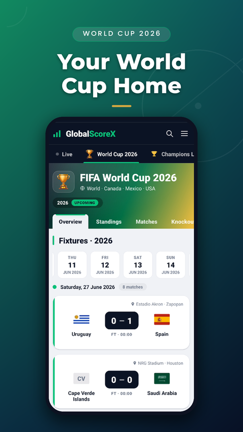 GlobalScoreX screenshot 1