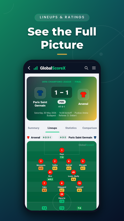 GlobalScoreX screenshot 2