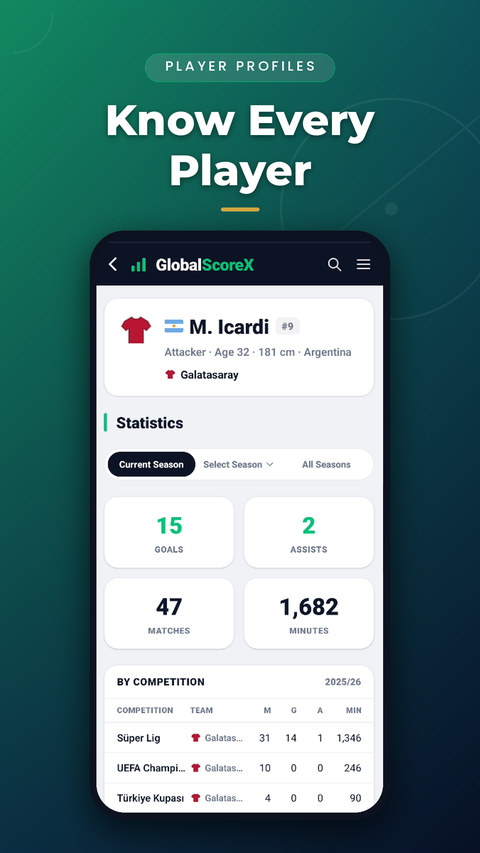GlobalScoreX screenshot 3